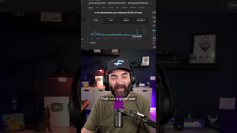 How Much Money Do I Make On YouTube? 💰